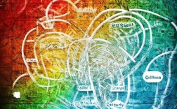 视觉感知与视觉传播的理论框架，从感知到传播的理论研究